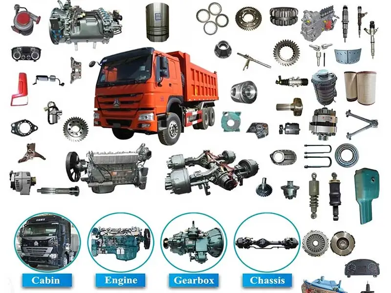 Howo-Spare-Parts