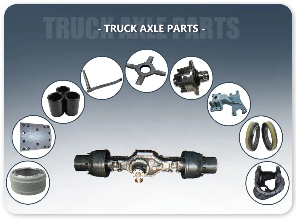 Beiben Chassis Parts