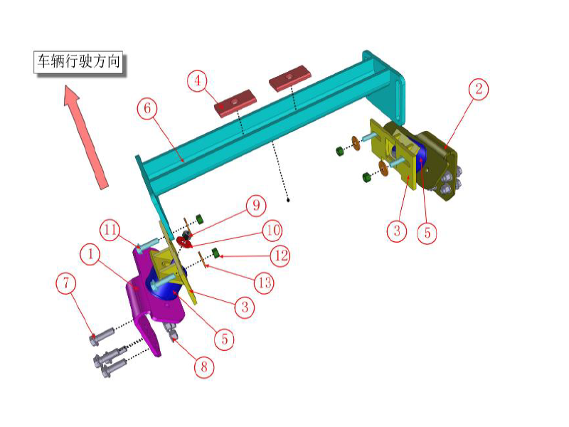 Beiben Assisted Support