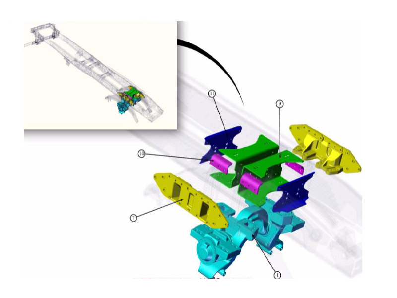 Beiben Balanced Suspension and Crossmember Module