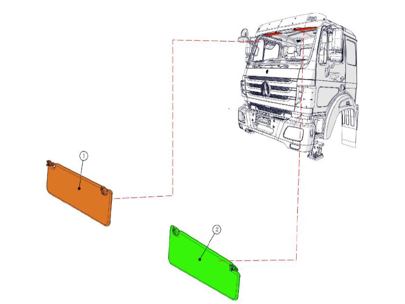 Beiben Inner Sunshade