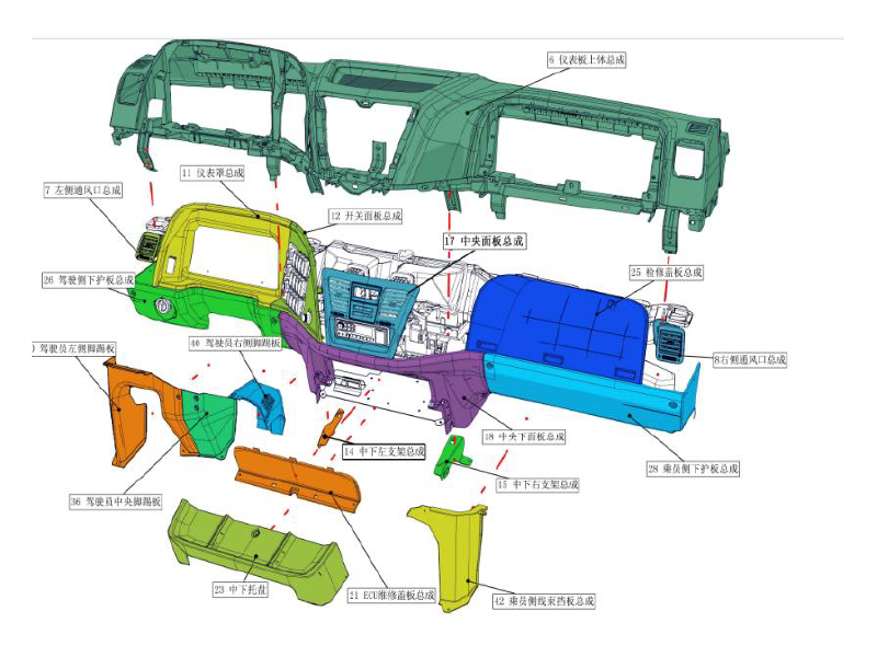 Beiben Instrument Panel (Incl. Lower Shield)