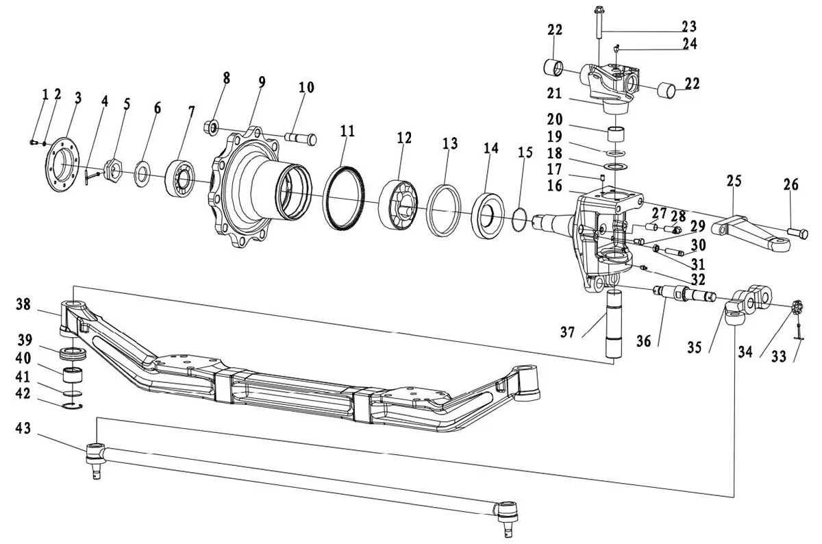 SHACMAN Front Axle
