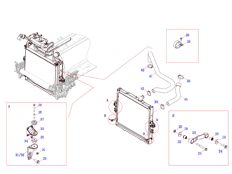 FAW Cooling System Module Assembly