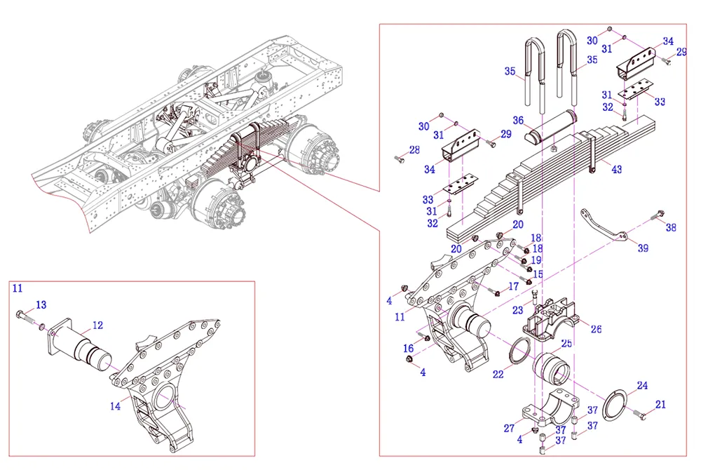 FAW Truck Suspension-Rear Balance Suspension Module-2
