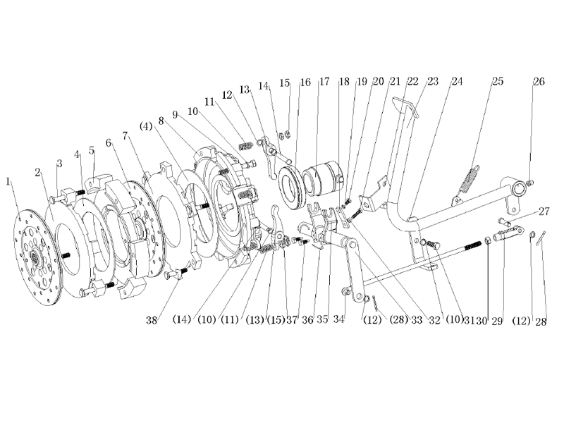 Dongfeng Clutch