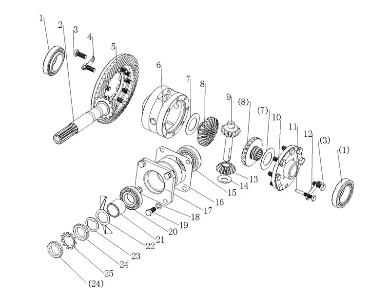 Dongfeng Truck Rear Axle