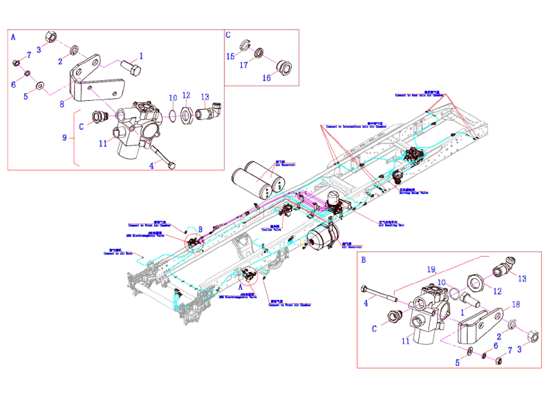 FAW ABS Device Assembly