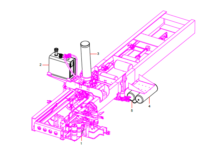 SANY Hydraulic System Assembly