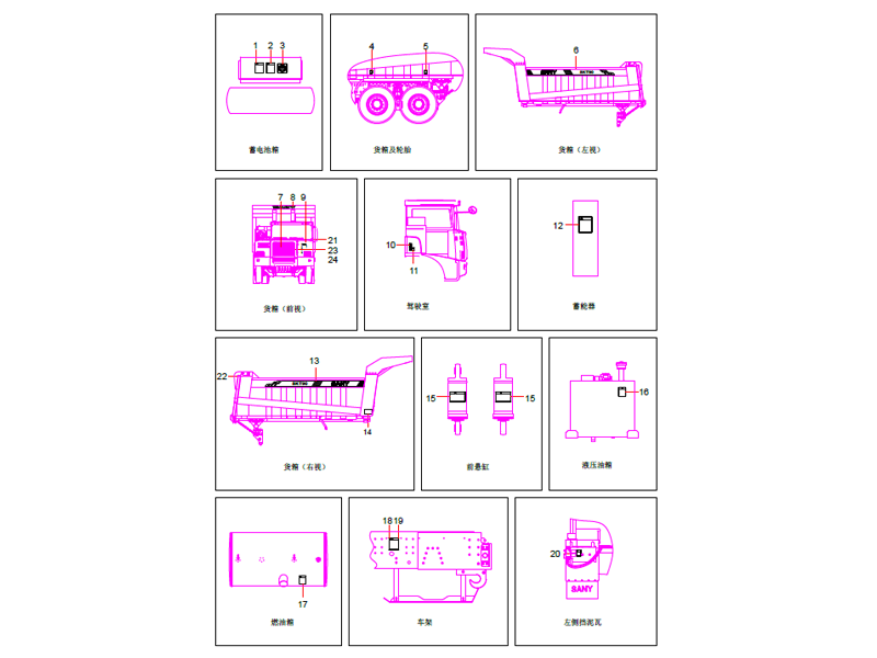 SANY Nameplate Layout