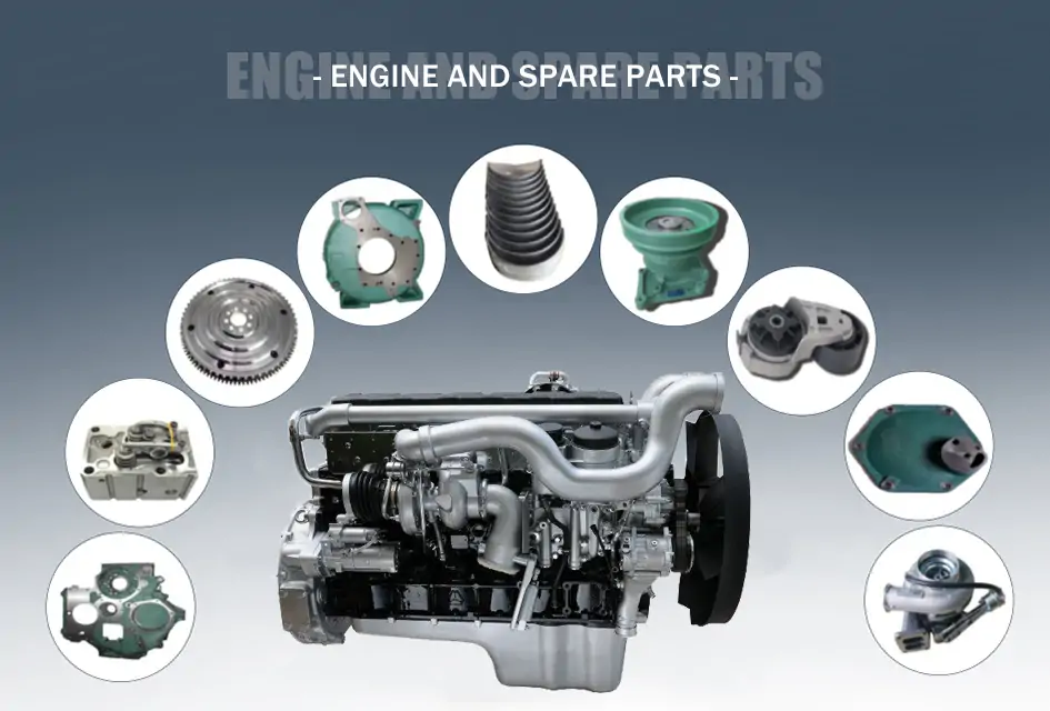 Sinotruk Sitrak Engine Parts