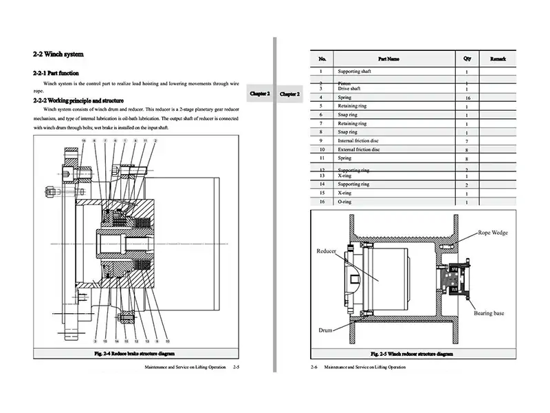 XCMG crane manual with mobile crane on construction site